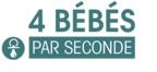 4 bébés/seconde, Saison 1